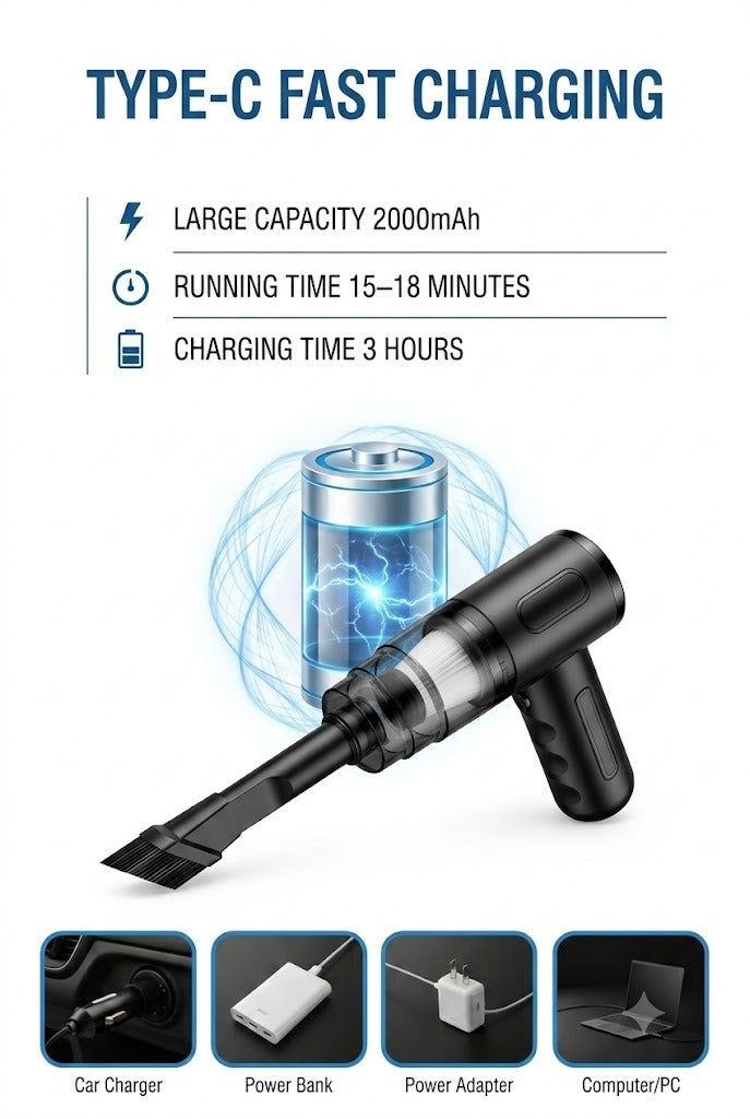 Living Lekker™ High-Power Portable Vacuum Cleaner